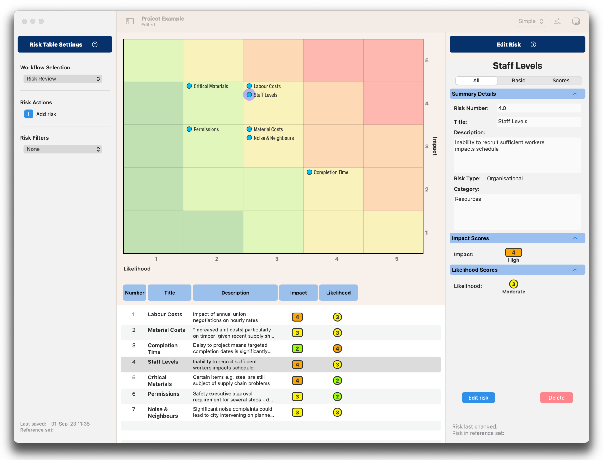 Risk Table App Store – Decision Pathways