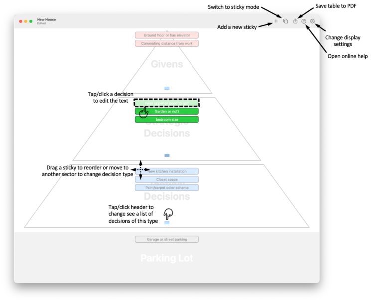 Decision Hierarchy Help – Decision Pathways